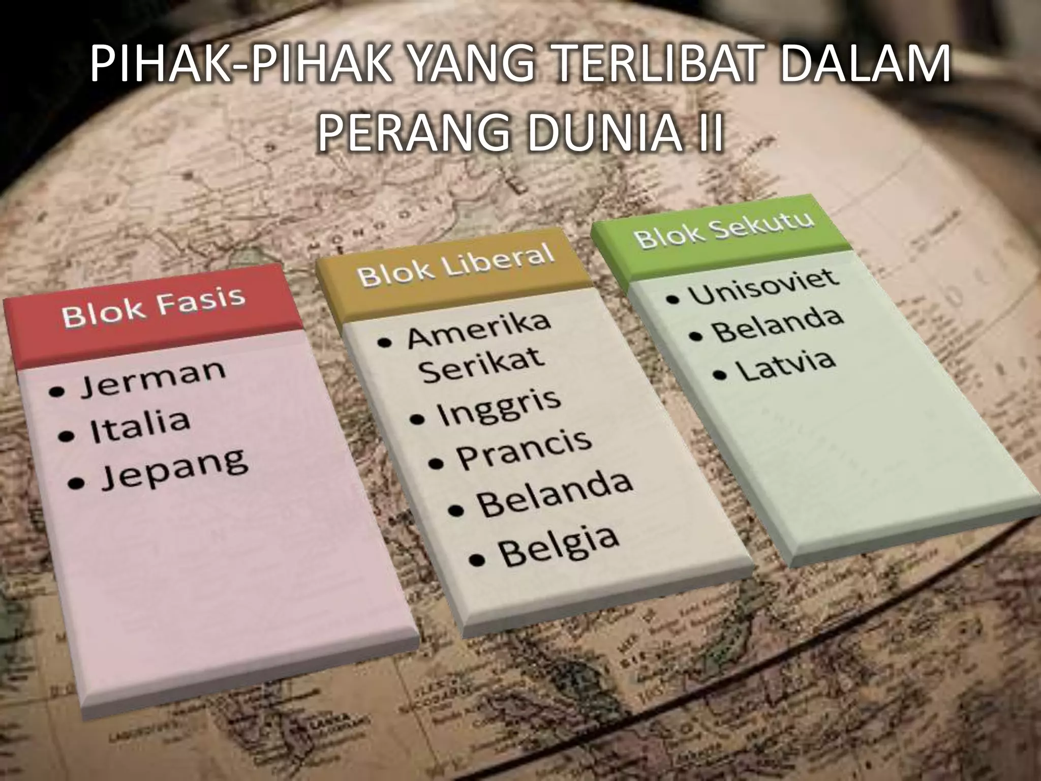 PIHAK-PIHAK YANG TERLIBAT DALAM
PERANG DUNIA II
 