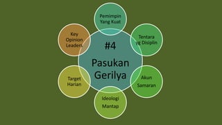 #4
Pasukan
Gerilya
Pemimpin
Yang Kuat
Tentara
yg Disiplin
Akun
Samaran
Ideologi
Mantap
Target
Harian
Key
Opinion
Leaders
 