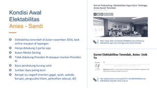 Kondisi Awal
Elektabilitas
Anies - Sandi
 Elektabilitas terendah di bulan november 2016, baik
online maupun di lapangan
 Hanya didukung 2 partai saja
 Bukan Media Darling
 Tidak didukung Presiden RI ataupun mantan Presiden
RI
 Basis pendukung kurang solid
 Sumber daya paling kecil
 Banyak isu negatif (menteri gagal, syiah, wahabi,
korupsi, pengusaha hitam, pelecehan seksual, dll)
https://news.detik.com/berita/3355868/survei-poltracking-
elektabilitas-agus-sylvi-tertinggi-anies-sandi-terendah
http://jakarta.bisnis.com/read/20161124/388/606066/survei-
elektabilitas-terendah-anies-unik-ya
 