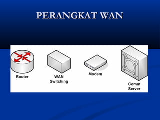 PPEERRAANNGGKKAATT WWAANN 
 