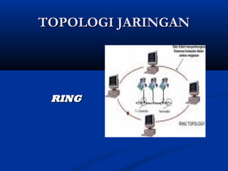 TTOOPPOOLLOOGGII JJAARRIINNGGAANN 
RRIINNGG 
 