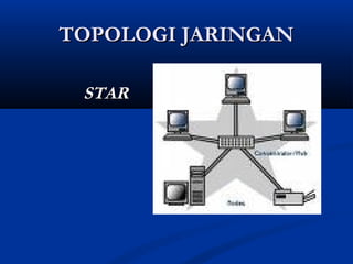 TTOOPPOOLLOOGGII JJAARRIINNGGAANN 
SSTTAARR 
 