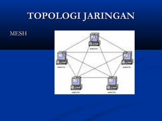 TTOOPPOOLLOOGGII JJAARRIINNGGAANN 
MMEESSHH 
 