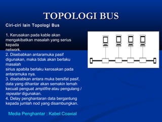 TTOOPPOOLLOOGGII BBUUSS 
Ciri-ciri lain Topologi Bus 
1. Kerusakan pada kable akan 
mengakibatkan masalah yang serius 
kepada 
network. 
2. Disebabkan antaramuka pasif 
digunakan, maka tidak akan berlaku 
masalah 
sirius apabila berlaku kerosakan pada 
antaramuka nya. 
3. disebabkan antara muka bersifat pasif, 
data yang dihantar akan semakin lemah 
kecuali penguat amplifire atau pengulang / 
repeater digunakan. 
4. Delay penghantaran data bergantung 
kepada jumlah nod yang disambungkan. 
Media Penghantar : Kabel Coaxial 
 