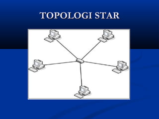 TTOOPPOOLLOOGGII SSTTAARR 
 