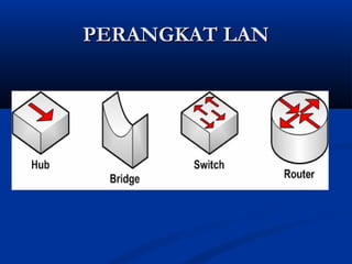 PPEERRAANNGGKKAATT LLAANN 
 