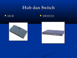 HHuubb ddaann SSwwiittcchh 
 HHUUBB  SSWWIITTCCHH 
 