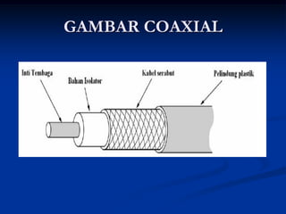 GAMBAR COAXIAL
 