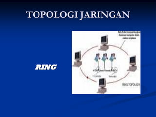 TOPOLOGI JARINGAN
RING
 