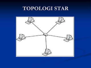 TOPOLOGI STAR
 