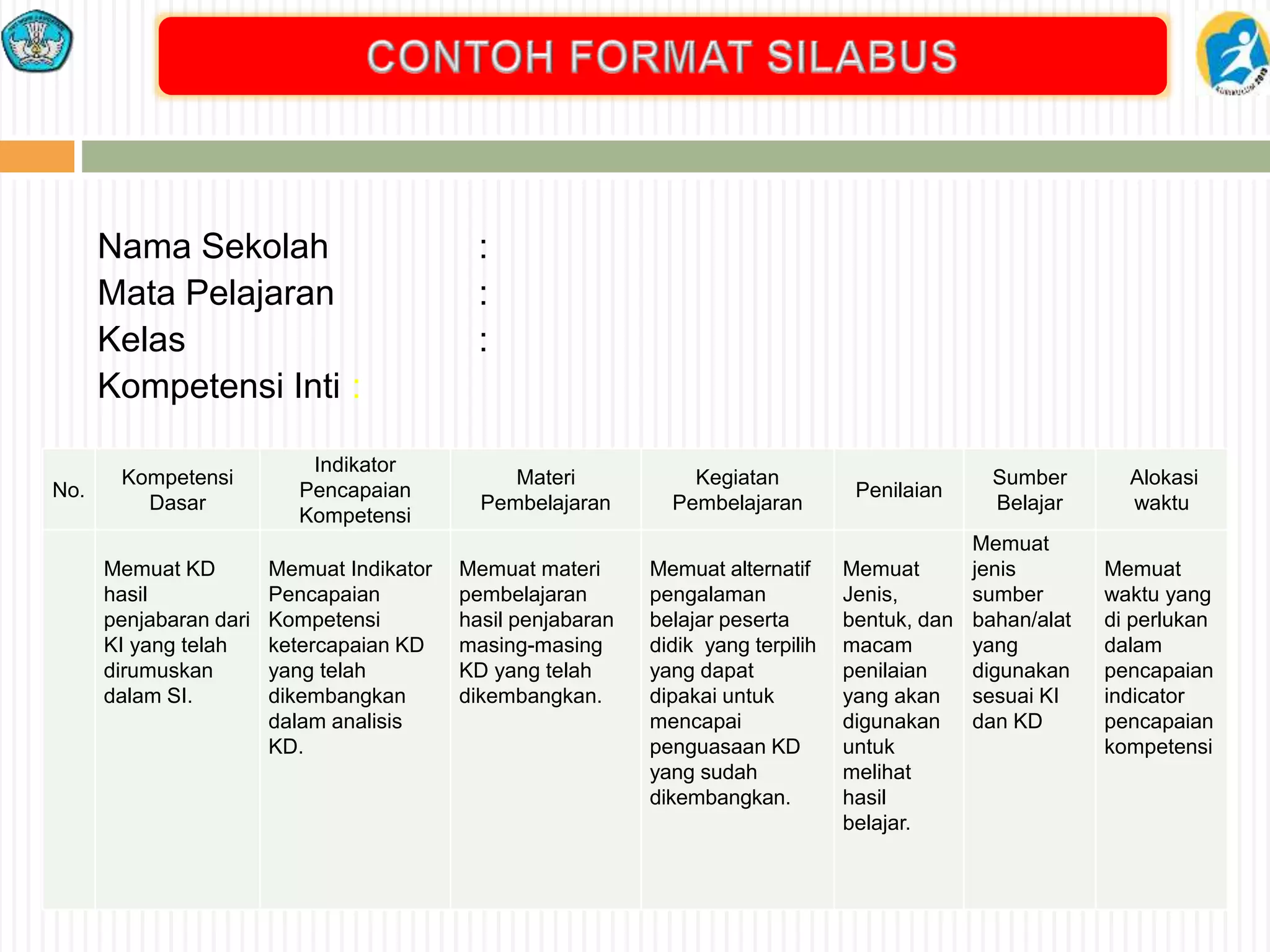 Nama Sekolah :
Mata Pelajaran :
Kelas :
Kompetensi Inti :
No.
Kompetensi
Dasar
Indikator
Pencapaian
Kompetensi
Materi
Pembelajaran
Kegiatan
Pembelajaran
Penilaian
Sumber
Belajar
Alokasi
waktu
Memuat KD
hasil
penjabaran dari
KI yang telah
dirumuskan
dalam SI.
Memuat Indikator
Pencapaian
Kompetensi
ketercapaian KD
yang telah
dikembangkan
dalam analisis
KD.
Memuat materi
pembelajaran
hasil penjabaran
masing-masing
KD yang telah
dikembangkan.
Memuat alternatif
pengalaman
belajar peserta
didik yang terpilih
yang dapat
dipakai untuk
mencapai
penguasaan KD
yang sudah
dikembangkan.
Memuat
Jenis,
bentuk, dan
macam
penilaian
yang akan
digunakan
untuk
melihat
hasil
belajar.
Memuat
jenis
sumber
bahan/alat
yang
digunakan
sesuai KI
dan KD
Memuat
waktu yang
di perlukan
dalam
pencapaian
indicator
pencapaian
kompetensi
 