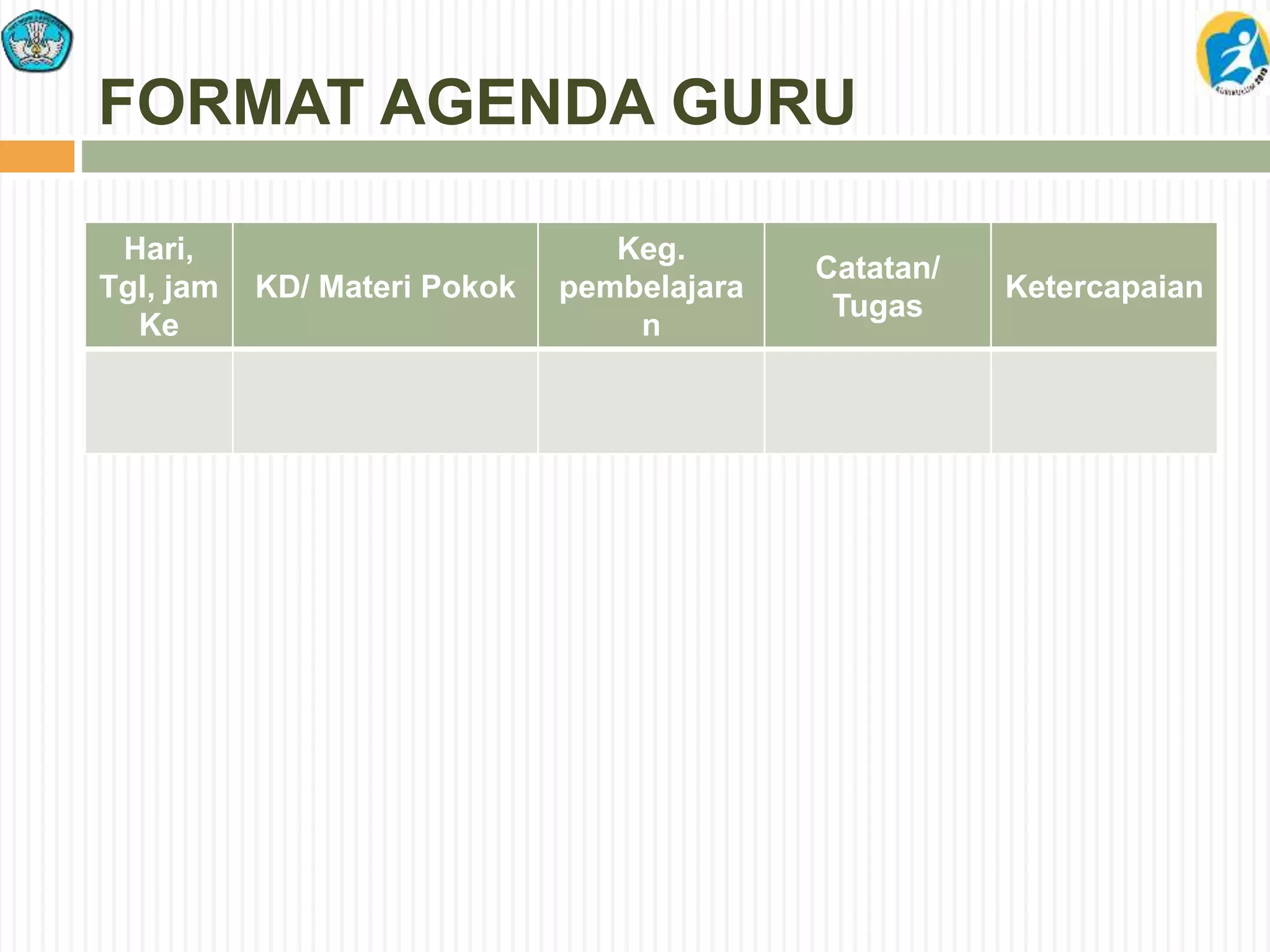 FORMAT AGENDA GURU
Hari,
Tgl, jam
Ke
KD/ Materi Pokok
Keg.
pembelajara
n
Catatan/
Tugas
Ketercapaian
 