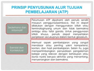 PRINSIP PENYUSUNAN ALUR TUJUAN
PEMBELAJARAN (ATP)
Sederhana dan
Informatif
Perumusan ATP dipahami oleh penulis sendiri
maupun pengguna/pembaca. Hal ini dapat
dilakukan dengan menggunakan istilah atau
terminologinyang umum dan tidak bermakna
ambigu atau tafsir ganda. Untuk penggunaan
istilah khusus, penulis dapat menyertakan
penjelasan secukupnya dalam bentuk glosarium.
Esensial dan
Kontekstual
Memuat aspek pembelajaran yang sangat
mendasar atau penting yakni kompetensi,
konten, dan hasil pembelajaran. Selain itu, juga
mempertimbangkan penyediaan pengalaman
belajar yang relevan dengan kehidupan atau
dunia nyata berupa aktivitas yang menantang,
menyenangkan dan bermakna.
 