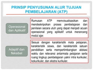 PRINSIP PENYUSUNAN ALUR TUJUAN
PEMBELAJARAN (ATP)
Operasional
dan Aplikatif
Rumusan ATP memvisualisasikan dan
mendeskripsikan proses pembelajaran dan
penilaian secara utuh yang dapat menjadi acuan
operasional yang aplikatif untuk merancang
modul ajar.
Adaptif dan
fleksibel
Sesuai dengan karakteristik mata pelajaran,
karakteristik siswa, dan karakteristik satuan
pendidikan serta mempertimbangkan alokasi
waktu dan relevansi antarmata pelajaran serta
ruang lingkup pembelajaran yakni intra kurikuler,
kokurikuler, dan ekstra kurikuler.
 
