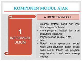 ▪ Informasi tentang modul ajar yang
dikembangkan terdiri dari:
▪ Nama penyusun, institusi, dan tahun
disusunnya Modul Ajar.
▪ Jenjang sekolah (SD/SMP/SMA)
▪ Kelas
▪ Alokasi waktu (penentuan alokasi
waktu yang digunakan adalah alokasi
waktu sesuai dengan jam pelajaran
yang berlaku di unit kerja masing-
masing)
KOMPONEN MODUL AJAR
A. IDENTITAS MODUL
1
INFORMASI
UMUM
 