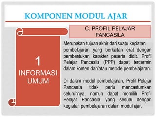 Merupakan tujuan akhir dari suatu kegiatan
pembelajaran yang berkaitan erat dengan
pembentukan karakter peserta didik. Profil
Pelajar Pancasila (PPP) dapat tercermin
dalam konten dan/atau metode pembelajaran.
Di dalam modul pembelajaran, Profil Pelajar
Pancasila tidak perlu mencantumkan
seluruhnya, namun dapat memilih Profil
Pelajar Pancasila yang sesuai dengan
kegiatan pembelajaran dalam modul ajar.
KOMPONEN MODUL AJAR
C. PROFIL PELAJAR
PANCASILA
1
INFORMASI
UMUM
 
