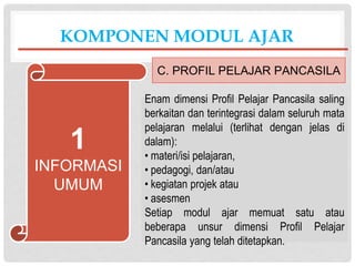 Enam dimensi Profil Pelajar Pancasila saling
berkaitan dan terintegrasi dalam seluruh mata
pelajaran melalui (terlihat dengan jelas di
dalam):
• materi/isi pelajaran,
• pedagogi, dan/atau
• kegiatan projek atau
• asesmen
Setiap modul ajar memuat satu atau
beberapa unsur dimensi Profil Pelajar
Pancasila yang telah ditetapkan.
KOMPONEN MODUL AJAR
C. PROFIL PELAJAR PANCASILA
1
INFORMASI
UMUM
 