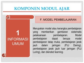 Merupakan model atau kerangka pembelajaran
yang memberikan gambaran sistematis
pelaksanaan pembelajaran. Model
pembelajaran dapat berupa model
pembelajaran tatap muka, pembelajaran jarak
jauh dalam jaringan (PJJ Daring),
pembelajaran jarak jauh luar jaringan (PJJ
Luring), dan blended learning.
KOMPONEN MODUL AJAR
F. MODEL PEMBELAJARAN
1
INFORMASI
UMUM
 