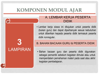 ▪ Lembar kerja siswa ini ditujukan untuk peserta didik
(bukan guru) dan dapat diperbanyak sesuai kebutuhan
untuk diberikan kepada peserta didik termasuk peserta
didik nonreguler.
KOMPONEN MODUL AJAR
A. LEMBAR KERJA PESERTA
DIDIK
3
LAMPIRAN
B. BAHAN BACAAN GURU & PESERTA DIDIK
▪ Bahan bacaan guru dan peserta didik digunakan
sebagai pemantik sebelum kegiatan dimulai atau untuk
memperdalam pemahaman materi pada saat atau akhir
kegiatan pembelajaran.
 