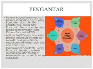 PENGANTAR
• Pelajar Indonesia merupakan
pelajar sepanjang hayat yang
kompeten dan memiliki
karakter sesuai nilai-nilai
Pancasila. Pernyataan tersebut
merupakan rumusan Profil
Pelajar Pancasila (PPP).
• Melalui Profil Pelajar Pancasila,
pelajar Indonesia diharapkan
memiliki budi pekerti luhur
sesuai dengan tujuan dan cita-
cita pancasila.
• Dalam mencapai Profil Pelajar
Pancasila tersebut, kurikulum
disesuaikan, dan terdapat
elemen-elemen baru di dalam
kurikulum
 