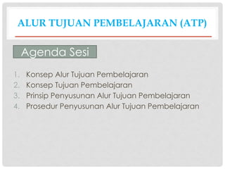 ALUR TUJUAN PEMBELAJARAN (ATP)
1. Konsep Alur Tujuan Pembelajaran
2. Konsep Tujuan Pembelajaran
3. Prinsip Penyusunan Alur Tujuan Pembelajaran
4. Prosedur Penyusunan Alur Tujuan Pembelajaran
Agenda Sesi
 