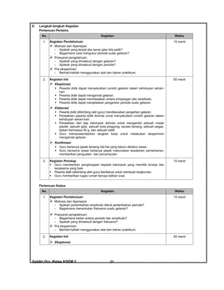 Sajidin.Doc /Kelas 8/SEM 2 FISIK21
D. Langkah-langkah Kegiatan
Pertemuan Pertama
No. Kegiatan Waktu
1. Kegiatan Pendahuluan
 Motivasi dan Apersepsi:
- Apakah yang terjadi jika senar gitar kita petik?
- Bagaimana cara mengukur periode suatu getaran?
 Prasyarat pengetahuan:
- Apakah yang dimaksud dengan getaran?
- Apakah yang dimaksud dengan periode?
 Pra eksperimen:
- Berhati-hatilah menggunakan alat dan bahan praktikum.
15 menit
2. Kegiatan Inti
 Eksplorasi.
 Peserta didik dapat menyebutkan contoh getaran dalam kehidupan sehari-
hari.
 Peserta didik dapat mengamati getaran.
 Peserta didik dapat membedakan antara simpangan dan amplitudo.
 Peserta didik dapat menjelaskan pengertian periode suatu getaran.
 Elaborasi
 Peserta didik (dibimbing oleh guru) mendiskusikan pengertian getaran.
 Perwakilan peserta didik diminta untuk menyebutkan contoh getaran dalam
kehidupan sehari-hari.
 Perwakilan dari tiap kelompok diminta untuk mengambil sebuah mistar
plastik, sebuah gitar, sebuah bola pingpong, seutas benang, sebuah pegas,
beban bermassa 50 g, dan sebuah statif.
 Guru mempresentasikan langkah kerja untuk melakukan eksperimen
mengamati getaran
 Konfirmasi
 Guru bertanya jawab tentang hal-hal yang belum diktahui siswa
 Guru bersama siswa bertanya jawab meluruskan kesalahan pemahaman,
memberikan penguatan dan penyimpulan
50 menit
3. Kegiatan Penutup
 Guru memberikan penghargaan kepada kelompok yang memiliki kinerja dan
kerjasama yang baik.
 Peserta didik (dibimbing oleh guru) berdiskusi untuk membuat rangkuman.
 Guru memberikan tugas rumah berupa latihan soal.
15 menit
Pertemuan Kedua
No. Kegiatan Waktu
1. Kegiatan Pendahuluan
 Motivasi dan Apersepsi:
- Apakah pertambahan amplitudo diikuti pertambahan periode?
- Bagaimana menentukan frekuensi suatu getaran?
 Prasyarat pengetahuan:
- Bagaimana kaitan antara periode dan amplitudo?
- Apakah yang dimaksud dengan frekuensi?
 Pra eksperimen:
- Berhati-hatilah menggunakan alat dan bahan praktikum.
15 menit
2. Kegiatan Inti
 Eksplorasi
50 menit
 
