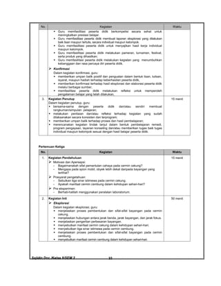 Sajidin.Doc /Kelas 8/SEM 2 FISIK33
No. Kegiatan Waktu
 Guru memfasilitasi peserta didik berkompetisi secara sehat untuk
meningkatkan prestasi belajar.
 Guru memfasilitasi peserta didik membuat laporan eksplorasi yang dilakukan
baik lisan maupun tertulis, secara individual maupun kelompok.
 Guru memfasilitasi peserta didik untuk menyajikan hasil kerja individual
maupun kelompok.
 Guru memfasilitasi peserta didik melakukan pameran, turnamen, festival,
serta produk yang dihasilkan;
 Guru memfasilitasi peserta didik melakukan kegiatan yang menumbuhkan
kebanggaan dan rasa percaya diri peserta didik.
 Konfirmasi
Dalam kegiatan konfirmasi, guru:
 memberikan umpan balik positif dan penguatan dalam bentuk lisan, tulisan,
isyarat, maupun hadiah terhadap keberhasilan peserta didik,
 memberikan konfirmasi terhadap hasil eksplorasi dan elaborasi peserta didik
melalui berbagai sumber,
 memfasilitasi peserta didik melakukan refleksi untuk memperoleh
pengalaman belajar yang telah dilakukan,
3. Kegiatan Penutup
Dalam kegiatan penutup, guru:
 bersama-sama dengan peserta didik dan/atau sendiri membuat
rangkuman/simpulan pelajaran;
 melakukan penilaian dan/atau refleksi terhadap kegiatan yang sudah
dilaksanakan secara konsisten dan terprogram;
 memberikan umpan balik terhadap proses dan hasil pembelajaran;
 merencanakan kegiatan tindak lanjut dalam bentuk pembelajaran remedi,
program pengayaan, layanan konseling dan/atau memberikan tugas baik tugas
individual maupun kelompok sesuai dengan hasil belajar peserta didik.
15 menit
Pertemuan Ketiga
No. Kegiatan Waktu
1. Kegiatan Pendahuluan
 Motivasi dan Apersepsi:
- Bagaimanakah sifat pemantulan cahaya pada cermin cekung?
- Mengapa pada spion mobil, obyek lebih dekat daripada bayangan yang
terlihat?
 Prasyarat pengetahuan:
- Sebutkan tiga sinar istimewa pada cermin cekung.
- Apakah manfaat cermin cembung dalam kehidupan sehari-hari?
 Pra eksperimen:
- Berhati-hatilah menggunakan peralatan laboratorium.
15 menit
2. Kegiatan Inti
 Eksplorasi
Dalam kegiatan eksplorasi, guru:
 menjelaskan proses pembentukan dan sifat-sifat bayangan pada cermin
cekung.
 menjelaskan hubungan antara jarak benda, jarak bayangan, dan jarak fokus.
 menjelaskan pengertian perbesaran bayangan.
 menyebutkan manfaat cermin cekung dalam kehidupan sehari-hari.
 menyebutkan tiga sinar istimewa pada cermin cembung.
 menjelaskan proses pembentukan dan sifat-sifat bayangan pada cermin
cembung.
 menyebutkan manfaat cermin cembung dalam kehidupan sehari-hari.
50 menit
 