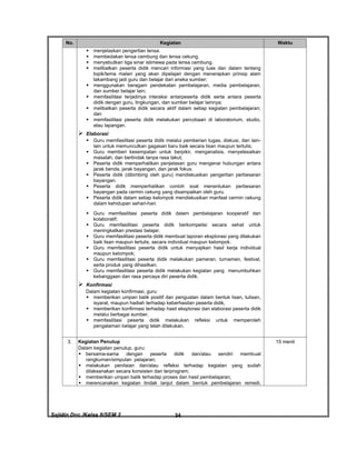 Sajidin.Doc /Kelas 8/SEM 2 FISIK34
No. Kegiatan Waktu
 menjelaskan pengertian lensa.
 membedakan lensa cembung dan lensa cekung.
 menyebutkan tiga sinar istimewa pada lensa cembung.
 melibatkan peserta didik mencari informasi yang luas dan dalam tentang
topik/tema materi yang akan dipelajari dengan menerapkan prinsip alam
takambang jadi guru dan belajar dari aneka sumber;
 menggunakan beragam pendekatan pembelajaran, media pembelajaran,
dan sumber belajar lain;
 memfasilitasi terjadinya interaksi antarpeserta didik serta antara peserta
didik dengan guru, lingkungan, dan sumber belajar lainnya;
 melibatkan peserta didik secara aktif dalam setiap kegiatan pembelajaran;
dan
 memfasilitasi peserta didik melakukan percobaan di laboratorium, studio,
atau lapangan.
 Elaborasi
 Guru memfasilitasi peserta didik melalui pemberian tugas, diskusi, dan lain-
lain untuk memunculkan gagasan baru baik secara lisan maupun tertulis;
 Guru memberi kesempatan untuk berpikir, menganalisis, menyelesaikan
masalah, dan bertindak tanpa rasa takut;
 Peserta didik memperhatikan penjelasan guru mengenai hubungan antara
jarak benda, jarak bayangan, dan jarak fokus.
 Peserta didik (dibimbing oleh guru) mendiskusikan pengertian perbesaran
bayangan.
 Peserta didik memperhatikan contoh soal menentukan perbesaran
bayangan pada cermin cekung yang disampaikan oleh guru.
 Peserta didik dalam setiap kelompok mendiskusikan manfaat cermin cekung
dalam kehidupan sehari-hari.
 Guru memfasilitasi peserta didik dalam pembelajaran kooperatif dan
kolaboratif;
 Guru memfasilitasi peserta didik berkompetisi secara sehat untuk
meningkatkan prestasi belajar.
 Guru memfasilitasi peserta didik membuat laporan eksplorasi yang dilakukan
baik lisan maupun tertulis, secara individual maupun kelompok.
 Guru memfasilitasi peserta didik untuk menyajikan hasil kerja individual
maupun kelompok;
 Guru memfasilitasi peserta didik melakukan pameran, turnamen, festival,
serta produk yang dihasilkan.
 Guru memfasilitasi peserta didik melakukan kegiatan yang menumbuhkan
kebanggaan dan rasa percaya diri peserta didik.
 Konfirmasi
Dalam kegiatan konfirmasi, guru:
 memberikan umpan balik positif dan penguatan dalam bentuk lisan, tulisan,
isyarat, maupun hadiah terhadap keberhasilan peserta didik,
 memberikan konfirmasi terhadap hasil eksplorasi dan elaborasi peserta didik
melalui berbagai sumber,
 memfasilitasi peserta didik melakukan refleksi untuk memperoleh
pengalaman belajar yang telah dilakukan,
3. Kegiatan Penutup
Dalam kegiatan penutup, guru:
 bersama-sama dengan peserta didik dan/atau sendiri membuat
rangkuman/simpulan pelajaran;
 melakukan penilaian dan/atau refleksi terhadap kegiatan yang sudah
dilaksanakan secara konsisten dan terprogram;
 memberikan umpan balik terhadap proses dan hasil pembelajaran;
 merencanakan kegiatan tindak lanjut dalam bentuk pembelajaran remedi,
15 menit
 