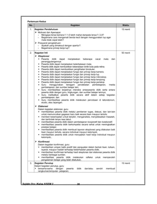 Sajidin.Doc /Kelas 8/SEM 2 FISIK38
Pertemuan Kedua
No. Kegiatan Waktu
1. Kegiatan Pendahuluan
 Motivasi dan Apersepsi:
- Mengapa lensa kamera f / 1,0 lebih mahal daripada lensa f / 2,8?
- Bagaimana cara mengamati benda kecil dengan menggunakan lup agar
mata tidak cepat lelah?
 Prasyarat pengetahuan:
- Apakah yang dimaksud dengan apertur?
- Bagaimana prinsip kerja lup?
15 menit
2. Kegiatan Inti
 Eksplorasi
 Peserta didik dapat menjelaskan beberapa cacat mata dan
penanggulangannya.
 Peserta didik dapat menjelaskan keterbatasan mata.
 Peserta didik dapat membuktikan keberadaan bintik buta pada retina.
 Peserta didik dapat membuktikan penglihatan binokuler.
 Peserta didik dapat menjelaskan fungsi dan prinsip kerja kamera.
 Peserta didik dapat menjelaskan fungsi dan prinsip kerja lup.
 Peserta didik dapat menjelaskan fungsi dan prinsip kerja mikroskop.
 Peserta didik dapat menjelaskan fungsi dan prinsip kerja teropong.
 Peserta didik dapat menjelaskan fungsi dan prinsip kerja periskop
 Guru menggunakan beragam pendekatan pembelajaran, media
pembelajaran, dan sumber belajar lain;
 Guru memfasilitasi terjadinya interaksi antarpeserta didik serta antara
peserta didik dengan guru, lingkungan, dan sumber belajar lainnya;
 Guru melibatkan peserta didik secara aktif dalam setiap kegiatan
pembelajaran; dan
 Guru memfasilitasi peserta didik melakukan percobaan di laboratorium,
studio, atau lapangan.
 Elaborasi
Dalam kegiatan elaborasi, guru:
 memfasilitasi peserta didik melalui pemberian tugas, diskusi, dan lain-lain
untuk memunculkan gagasan baru baik secara lisan maupun tertulis;
 memberi kesempatan untuk berpikir, menganalisis, menyelesaikan masalah,
dan bertindak tanpa rasa takut;
 memfasilitasi peserta didik dalam pembelajaran kooperatif dan kolaboratif;
 memfasilitasi peserta didik berkompetisi secara sehat untuk meningkatkan
prestasi belajar;
 memfasilitasi peserta didik membuat laporan eksplorasi yang dilakukan baik
lisan maupun tertulis, secara individual maupun kelompok;
 memfasilitasi peserta didik untuk menyajikan hasil kerja individual maupun
kelompok;.
 Konfirmasi
Dalam kegiatan konfirmasi, guru:
 memberikan umpan balik positif dan penguatan dalam bentuk lisan, tulisan,
isyarat, maupun hadiah terhadap keberhasilan peserta didik,
 memberikan konfirmasi terhadap hasil eksplorasi dan elaborasi peserta didik
melalui berbagai sumber,
 memfasilitasi peserta didik melakukan refleksi untuk memperoleh
pengalaman belajar yang telah dilakukan,
50 menit
3. Kegiatan Penutup
Dalam kegiatan penutup, guru:
 bersama-sama dengan peserta didik dan/atau sendiri membuat
rangkuman/simpulan pelajaran;
15 menit
 