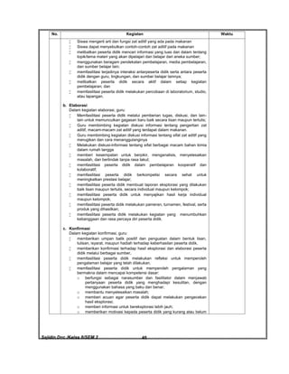 Sajidin.Doc /Kelas 8/SEM 2 FISIK45
No. Kegiatan Waktu
 Siswa mengerti arti dan fungsi zat aditif yang ada pada makanan
 Siswa dapat menyebutkan contoh-contoh zat aditif pada makanan
 melibatkan peserta didik mencari informasi yang luas dan dalam tentang
topik/tema materi yang akan dipelajari dan belajar dari aneka sumber;
 menggunakan beragam pendekatan pembelajaran, media pembelajaran,
dan sumber belajar lain;
 memfasilitasi terjadinya interaksi antarpeserta didik serta antara peserta
didik dengan guru, lingkungan, dan sumber belajar lainnya;
 melibatkan peserta didik secara aktif dalam setiap kegiatan
pembelajaran; dan
 memfasilitasi peserta didik melakukan percobaan di laboratorium, studio,
atau lapangan.
b. Elaborasi
Dalam kegiatan elaborasi, guru:
 Memfasilitasi peserta didik melalui pemberian tugas, diskusi, dan lain-
lain untuk memunculkan gagasan baru baik secara lisan maupun tertulis;
 Guru membimbing kegiatan diskusi informasi tentang pengertian zat
aditif, macam-macam zat aditif yang terdapat dalam makanan.
 Guru membimbing kegiatan diskusi informasi tentang sifat zat aditif yang
merugikan dan cara menanggulanginya
 Melakukan diskusi-informasi tentang sifat berbagai macam bahan kimia
dalam rumah tangga
 memberi kesempatan untuk berpikir, menganalisis, menyelesaikan
masalah, dan bertindak tanpa rasa takut;
 memfasilitasi peserta didik dalam pembelajaran kooperatif dan
kolaboratif;
 memfasilitasi peserta didik berkompetisi secara sehat untuk
meningkatkan prestasi belajar;
 memfasilitasi peserta didik membuat laporan eksplorasi yang dilakukan
baik lisan maupun tertulis, secara individual maupun kelompok;
 memfasilitasi peserta didik untuk menyajikan hasil kerja individual
maupun kelompok;
 memfasilitasi peserta didik melakukan pameran, turnamen, festival, serta
produk yang dihasilkan;
 memfasilitasi peserta didik melakukan kegiatan yang menumbuhkan
kebanggaan dan rasa percaya diri peserta didik.
c. Konfirmasi
Dalam kegiatan konfirmasi, guru:
 memberikan umpan balik positif dan penguatan dalam bentuk lisan,
tulisan, isyarat, maupun hadiah terhadap keberhasilan peserta didik,
 memberikan konfirmasi terhadap hasil eksplorasi dan elaborasi peserta
didik melalui berbagai sumber,
 memfasilitasi peserta didik melakukan refleksi untuk memperoleh
pengalaman belajar yang telah dilakukan,
 memfasilitasi peserta didik untuk memperoleh pengalaman yang
bermakna dalam mencapai kompetensi dasar:
o berfungsi sebagai narasumber dan fasilitator dalam menjawab
pertanyaan peserta didik yang menghadapi kesulitan, dengan
menggunakan bahasa yang baku dan benar;
o membantu menyelesaikan masalah;
o memberi acuan agar peserta didik dapat melakukan pengecekan
hasil eksplorasi;
o memberi informasi untuk bereksplorasi lebih jauh;
o memberikan motivasi kepada peserta didik yang kurang atau belum
 