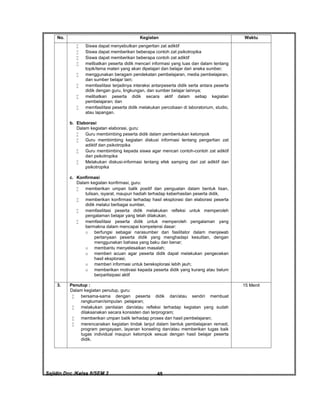 Sajidin.Doc /Kelas 8/SEM 2 FISIK48
No. Kegiatan Waktu
 Siswa dapat menyebutkan pengertian zat adiktif
 Siswa dapat memberikan beberapa contoh zat psikotropika
 Siswa dapat memberikan beberapa contoh zat adiktif
 melibatkan peserta didik mencari informasi yang luas dan dalam tentang
topik/tema materi yang akan dipelajari dan belajar dari aneka sumber;
 menggunakan beragam pendekatan pembelajaran, media pembelajaran,
dan sumber belajar lain;
 memfasilitasi terjadinya interaksi antarpeserta didik serta antara peserta
didik dengan guru, lingkungan, dan sumber belajar lainnya;
 melibatkan peserta didik secara aktif dalam setiap kegiatan
pembelajaran; dan
 memfasilitasi peserta didik melakukan percobaan di laboratorium, studio,
atau lapangan.
b. Elaborasi
Dalam kegiatan elaborasi, guru:
 Guru membimbing peserta didik dalam pembentukan kelompok
 Guru membimbing kegiatan diskusi informasi tentang pengertian zat
adiktif dan psikotropika
 Guru membimbing kepada siswa agar mencari contoh-contoh zat adiktif
dan psikotropika
 Melakukan diskusi-informasi tentang efek samping dari zat adiktif dan
psikotropika
c. Konfirmasi
Dalam kegiatan konfirmasi, guru:
 memberikan umpan balik positif dan penguatan dalam bentuk lisan,
tulisan, isyarat, maupun hadiah terhadap keberhasilan peserta didik,
 memberikan konfirmasi terhadap hasil eksplorasi dan elaborasi peserta
didik melalui berbagai sumber,
 memfasilitasi peserta didik melakukan refleksi untuk memperoleh
pengalaman belajar yang telah dilakukan,
 memfasilitasi peserta didik untuk memperoleh pengalaman yang
bermakna dalam mencapai kompetensi dasar:
o berfungsi sebagai narasumber dan fasilitator dalam menjawab
pertanyaan peserta didik yang menghadapi kesulitan, dengan
menggunakan bahasa yang baku dan benar;
o membantu menyelesaikan masalah;
o memberi acuan agar peserta didik dapat melakukan pengecekan
hasil eksplorasi;
o memberi informasi untuk bereksplorasi lebih jauh;
o memberikan motivasi kepada peserta didik yang kurang atau belum
berpartisipasi aktif
3. Penutup :
Dalam kegiatan penutup, guru:
 bersama-sama dengan peserta didik dan/atau sendiri membuat
rangkuman/simpulan pelajaran;
 melakukan penilaian dan/atau refleksi terhadap kegiatan yang sudah
dilaksanakan secara konsisten dan terprogram;
 memberikan umpan balik terhadap proses dan hasil pembelajaran;
 merencanakan kegiatan tindak lanjut dalam bentuk pembelajaran remedi,
program pengayaan, layanan konseling dan/atau memberikan tugas baik
tugas individual maupun kelompok sesuai dengan hasil belajar peserta
didik.
15 Menit
 
