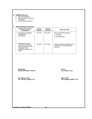 Sajidin.Doc /Kelas 8/SEM 2 FISIK49
G. SUMBER BELAJAR
a. Buku IPA Terpadu 8
b. Buku referensi yang relevan
c. Lingkungan
d. Alat dan bahan praktikum
H. PENILAIAN HASIL BELAJAR
Indikator Pencapaian
Kompetensi
Teknik
Penilaian
Bentuk
Instrumen
Instrumen/ Soal
 Menjelaskan pengertian
zat adiktif dan
psikotropika
 Menjelaskan dampak
negatif zat adiktif (rokok
dan minuman keras) dan
psikotropika bagi
kesehatan, ekonomi, dan
sosial.
Tes tulis
Tes tulis
Tes uraian
Tes uraian
Apa yang dimaksud dengan :
a. Zat adiktif
b. Zat psikotropika
Jelaskan dampak negatif rokok dan
minuman keras bagi kesehatan
manusia !
Mengetahui, Bancar,
Kepala SMP Negeri 1 Bancar Guru Mapel. Fisika
Drs. Sutrisno. M.Si. Sajidin, S.Pd
NIP. 19610413 198803 1 013 NIP. 19660102 199001 1 001
 