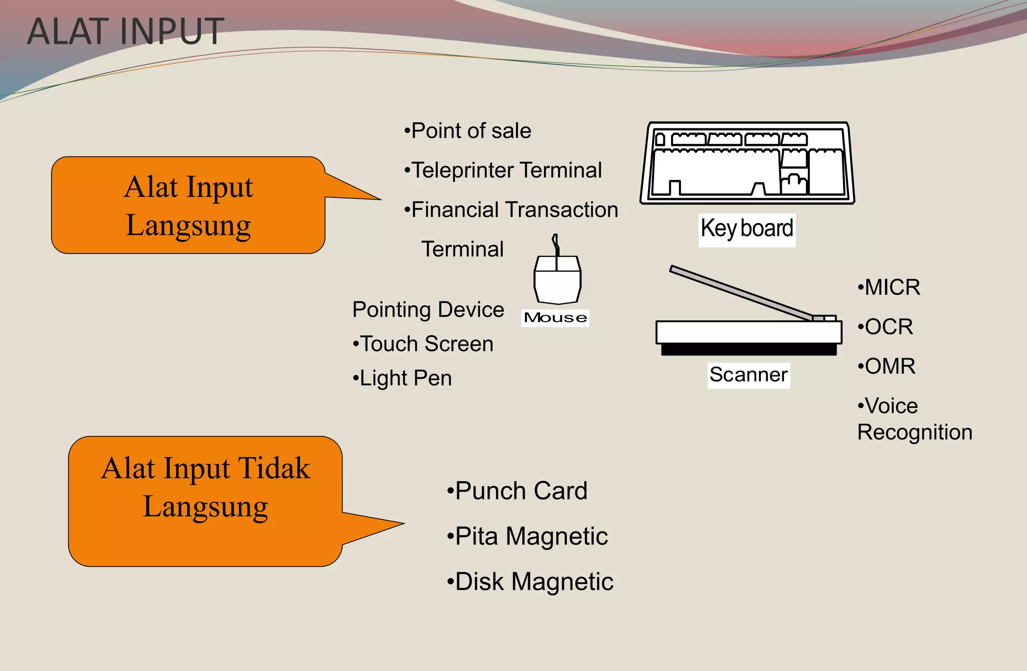 Perangkat Input dan Output.ppt-2.ppt