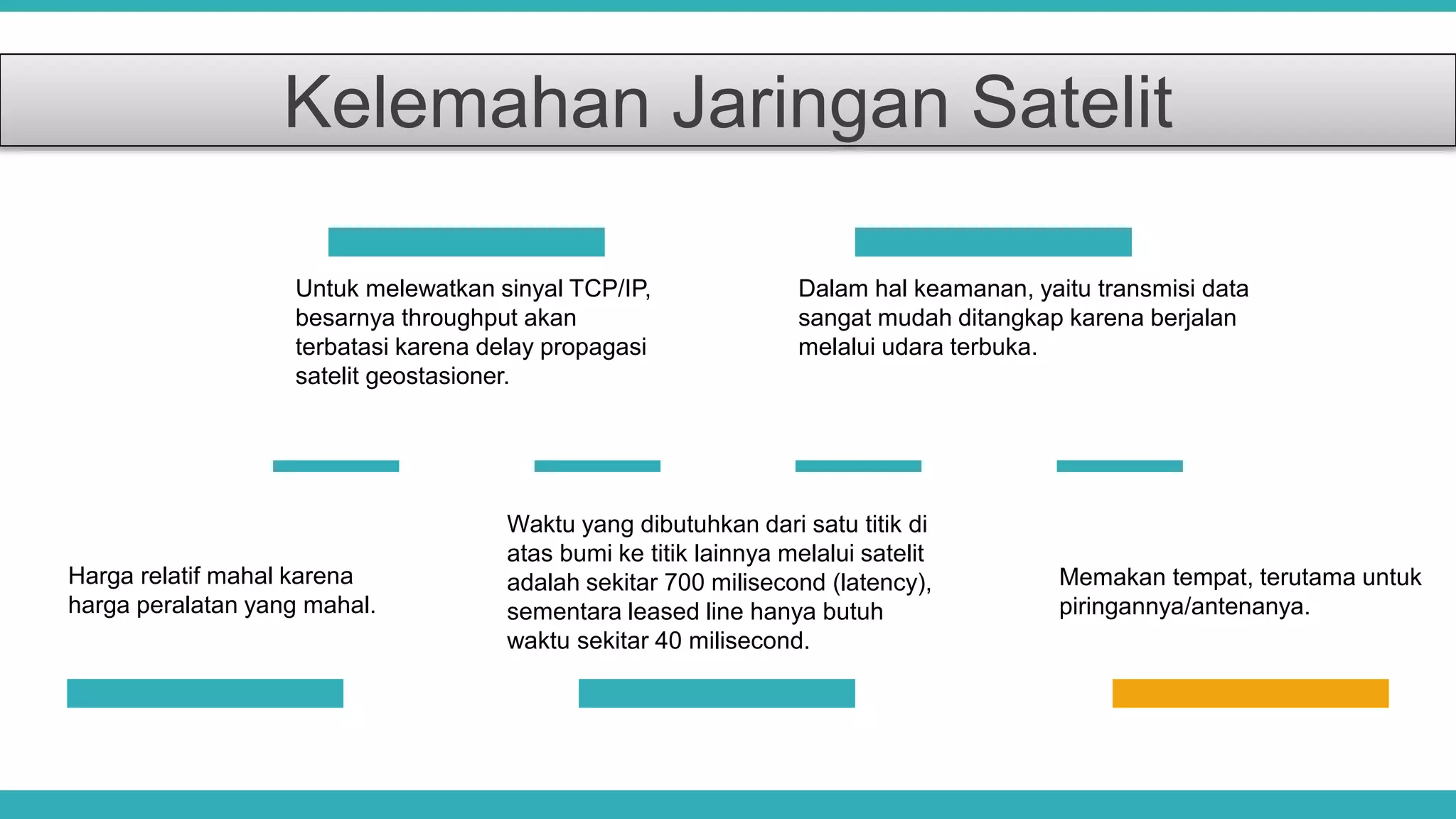 Kelemahan Jaringan Satelit
Untuk melewatkan sinyal TCP/IP,
besarnya throughput akan
terbatasi karena delay propagasi
satelit geostasioner.
Dalam hal keamanan, yaitu transmisi data
sangat mudah ditangkap karena berjalan
melalui udara terbuka.
Harga relatif mahal karena
harga peralatan yang mahal.
Memakan tempat, terutama untuk
piringannya/antenanya.
Waktu yang dibutuhkan dari satu titik di
atas bumi ke titik lainnya melalui satelit
adalah sekitar 700 milisecond (latency),
sementara leased line hanya butuh
waktu sekitar 40 milisecond.
 