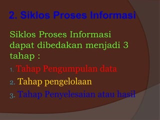 2. Siklos Proses Informasi
Siklos Proses Informasi
dapat dibedakan menjadi 3
tahap :
1. Tahap Pengumpulan data
2. Tahap pengelolaan
3. Tahap Penyelesaian atau hasil
 