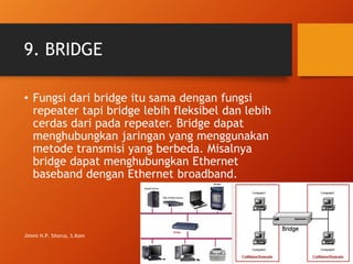 9. BRIDGE
• Fungsi dari bridge itu sama dengan fungsi
repeater tapi bridge lebih fleksibel dan lebih
cerdas dari pada repeater. Bridge dapat
menghubungkan jaringan yang menggunakan
metode transmisi yang berbeda. Misalnya
bridge dapat menghubungkan Ethernet
baseband dengan Ethernet broadband.
Jimmi H.P. Sitorus, S.Kom
 