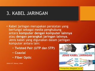 3. KABEL JARINGAN
• Kabel jaringan merupakan peralatan yang
berfungsi sebagai media penghubung
antara komputer dengan komputer lainnya
atau dengan perangkat jaringan lainnya.
Jenis kabel yang digunakan dalam jaringan
komputer antara lain:
• Twisted Pair (UTP dan STP)
• Coaxial
• Fiber Optic
Jimmi H.P. Sitorus, S.Kom
 