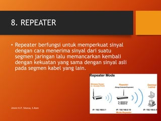 8. REPEATER
• Repeater berfungsi untuk memperkuat sinyal
dengan cara menerima sinyal dari suatu
segmen jaringan lalu memancarkan kembali
dengan kekuatan yang sama dengan sinyal asli
pada segmen kabel yang lain.
Jimmi H.P. Sitorus, S.Kom
 