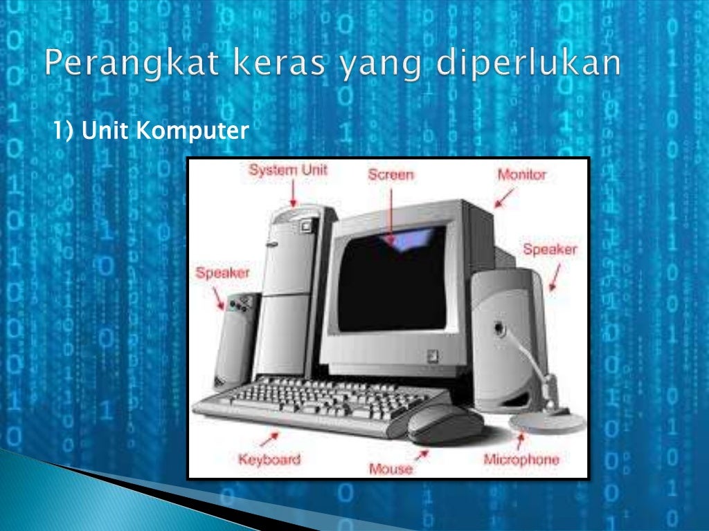 Perangkat keras jaringan berdasarkan jenis hubungannya