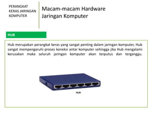 PERANGKAT_KERAS_JARINGAN_DEAL_OKE.ppt