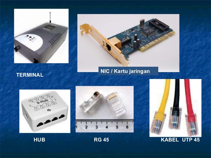 Perangkat Keras Jaringan Komputer