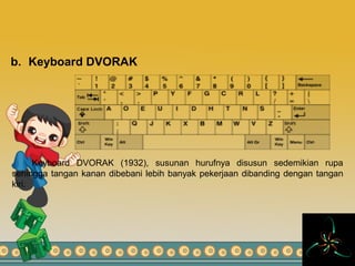 b. Keyboard DVORAK
Keyboard DVORAK (1932), susunan hurufnya disusun sedemikian rupa
sehingga tangan kanan dibebani lebih banyak pekerjaan dibanding dengan tangan
kiri.
 