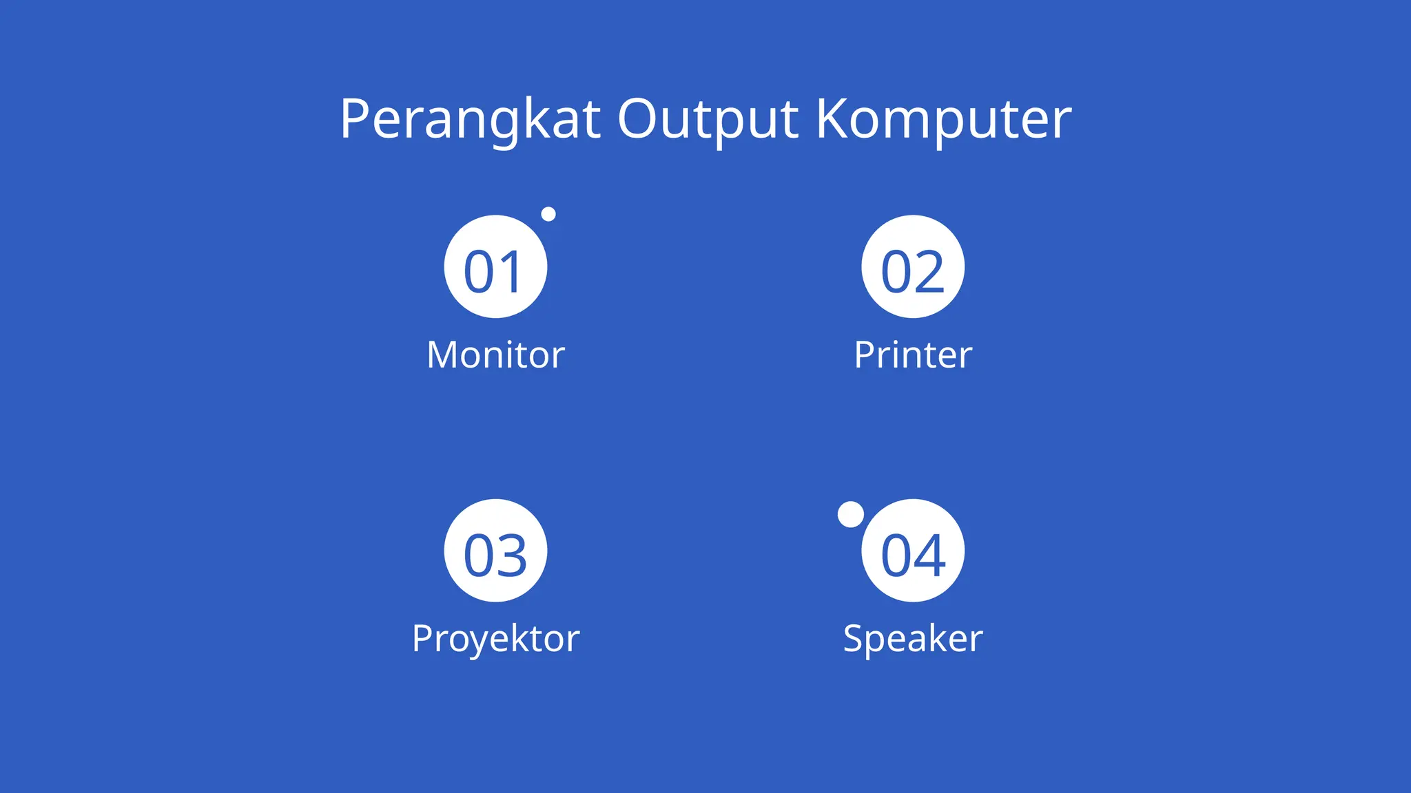 Perangkat Output Komputer
Monitor Printer
Proyektor Speaker
01
03
02
04
 
