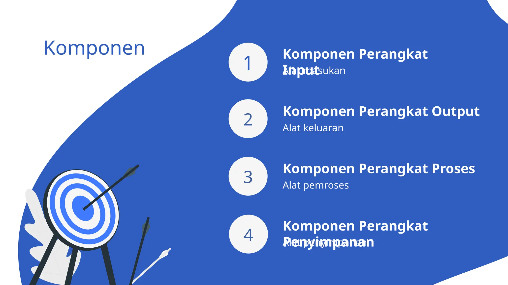Komponen
1
2
Alat pemroses
Komponen Perangkat Proses
Alat penyimpanan
Komponen Perangkat
Penyimpanan
Alat keluaran
Komponen Perangkat Output
Alat masukan
Komponen Perangkat
Input
3
4
 