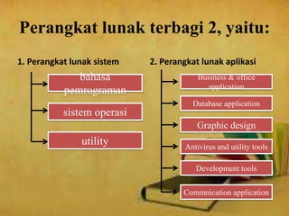 Perangkat Lunak Komputer | PPTX