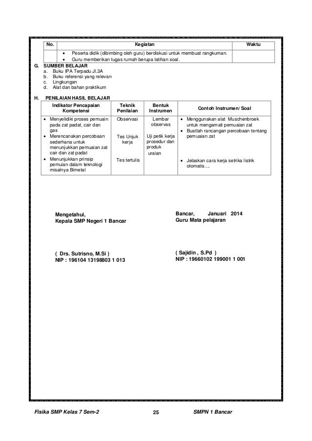 Contoh Hasil Observasi Tentang Lingkungan Sekolah - Virallah