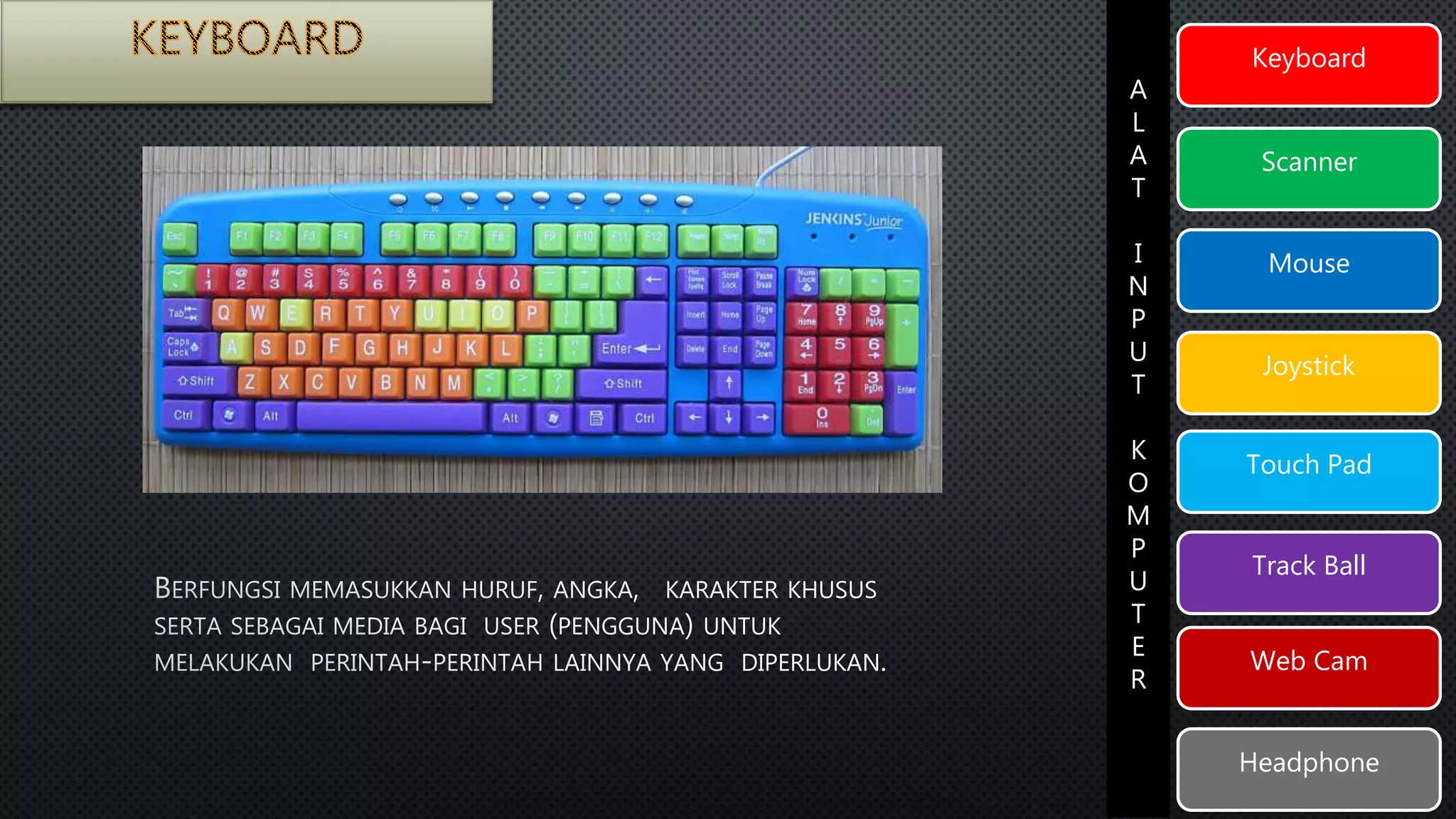 Keyboard 
Scanner 
Mouse 
Joystick 
Touch Pad 
Track Ball 
Web Cam 
Headphone 
A 
L 
A 
T 
I 
N 
P 
U 
T 
K 
O 
M 
P 
U 
T 
E 
R 
 