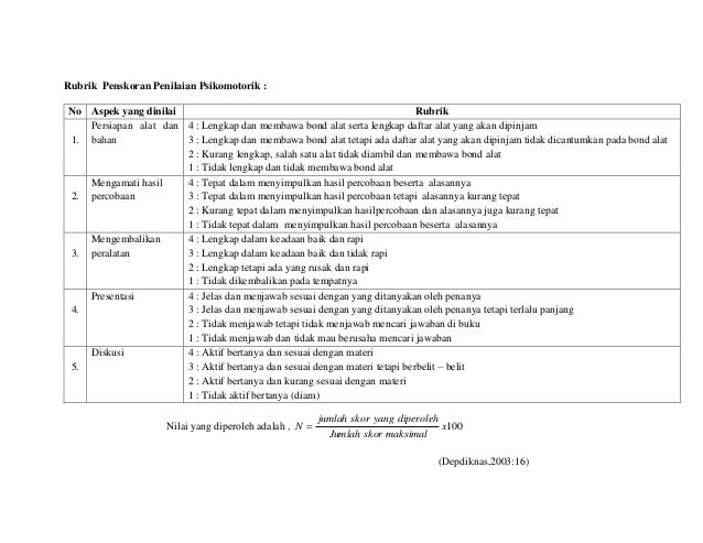 Contoh Perangkat Pembelajaran Ppg Sm3t Unnes Tentang Elastisitas By
