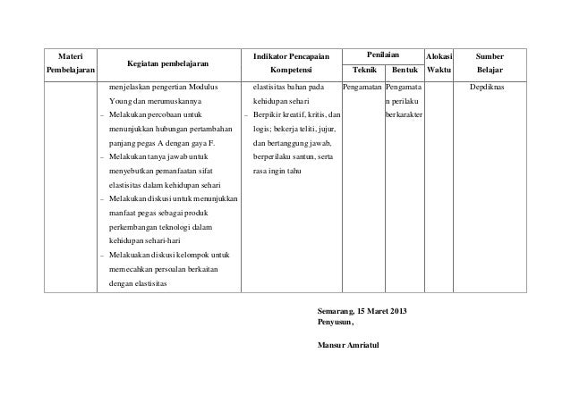 Contoh Perangkat Pembelajaran PPG-SM3T UNNES tentang 