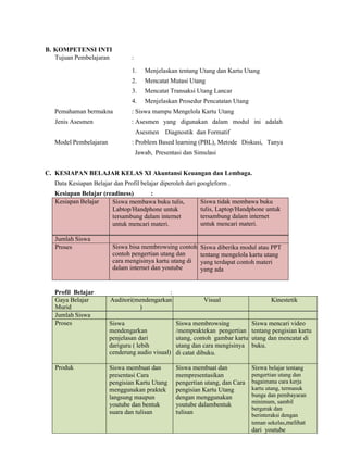 Perangkat Pembelajaran_M. Tolib Apandi_2414828.pdf